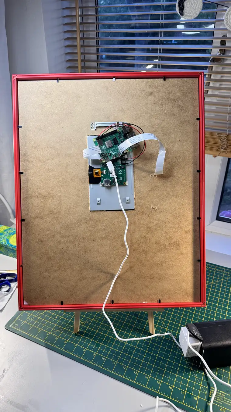 The board going into the back of the frame