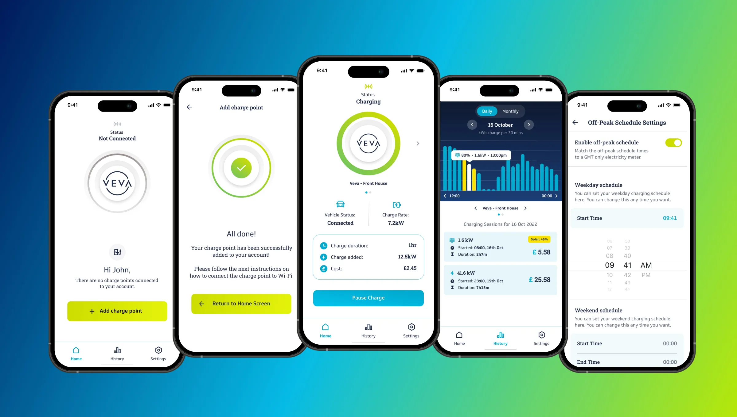 Veva app screens display