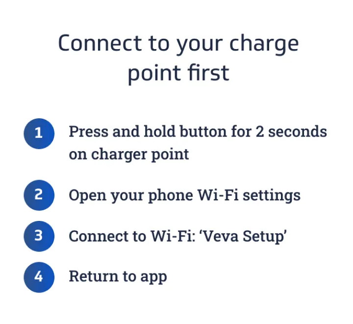 veva steps to connect to charger