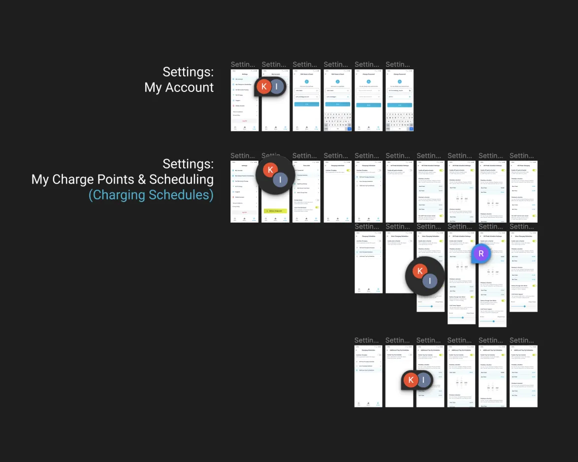 veva - figma screenshot with screens