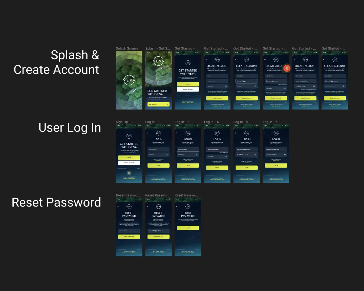 veva - figma screenshot with screens