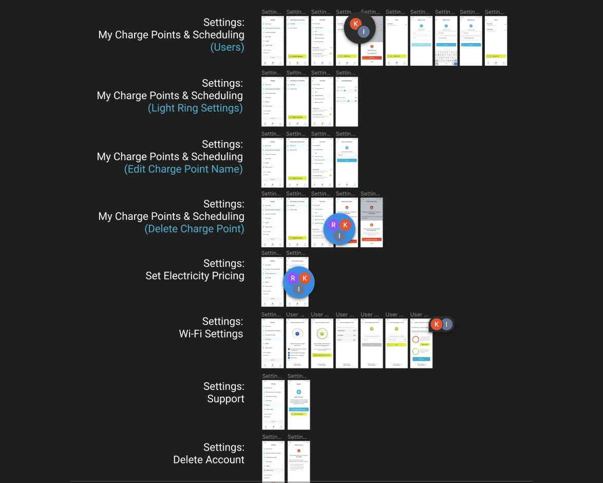 veva - figma screenshot with screens