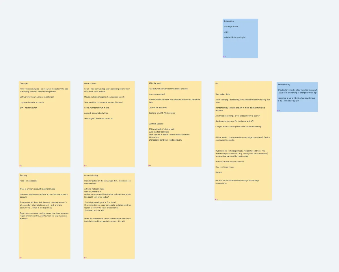 veva user journey notes