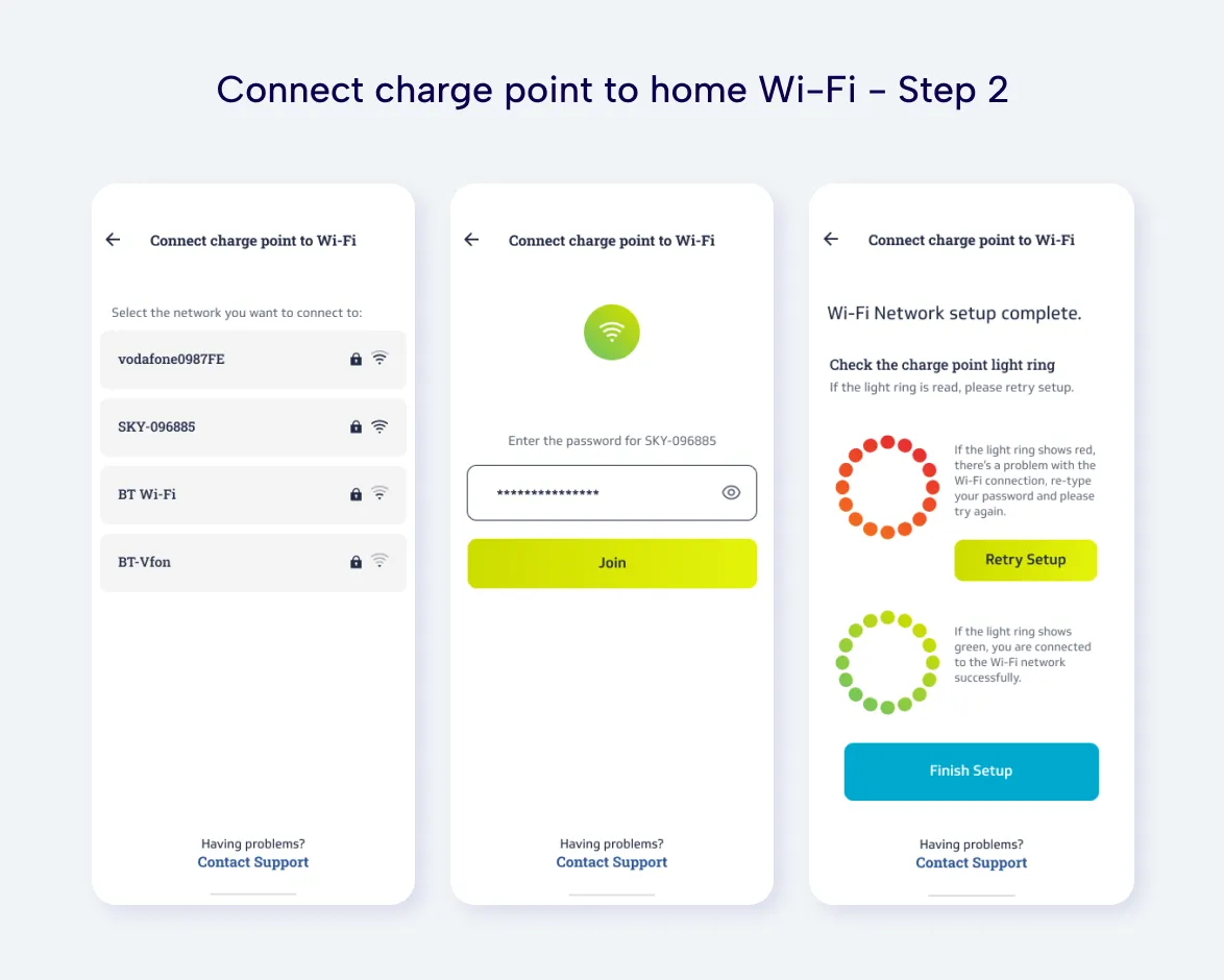 connect charge point to home fi-fi