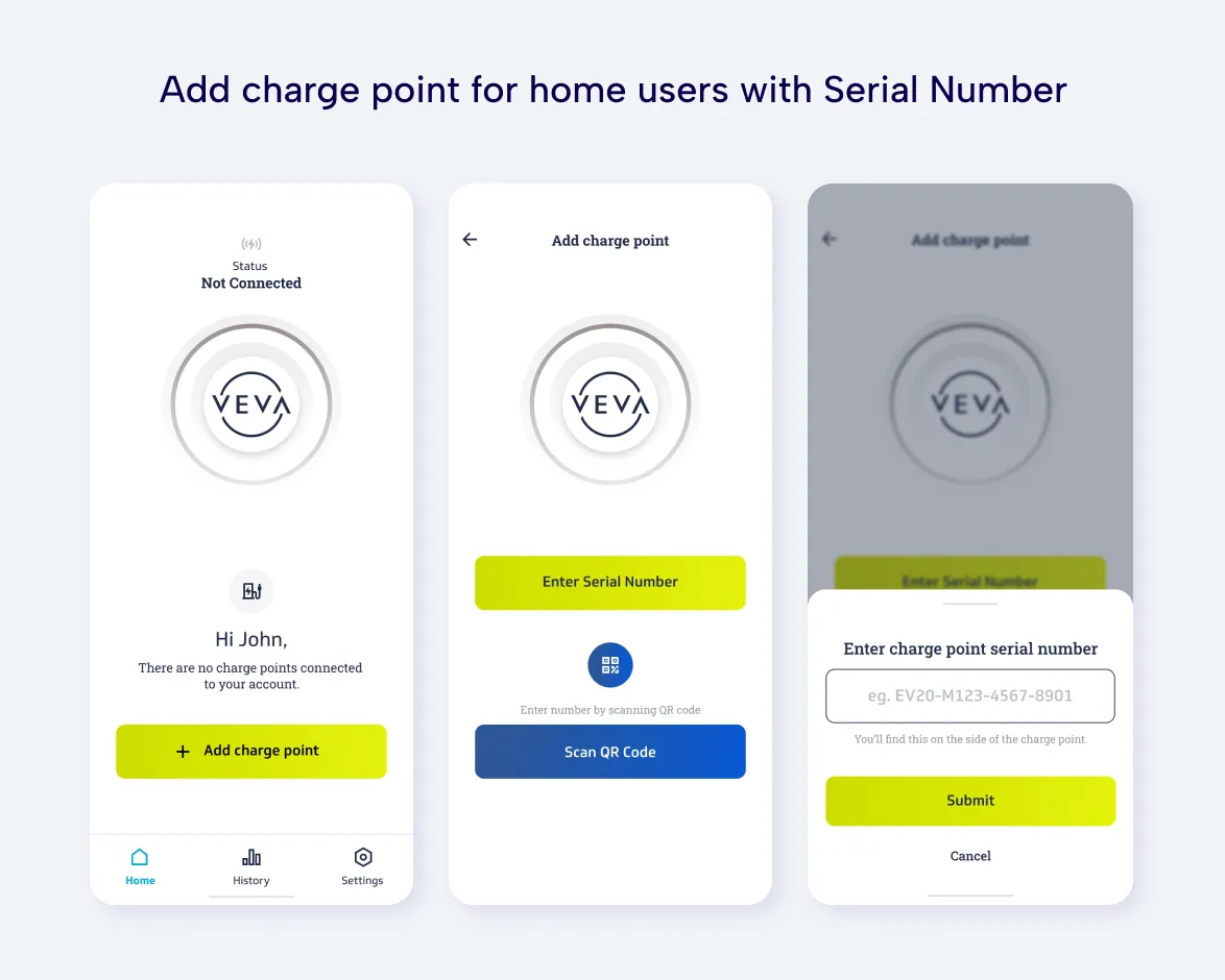 add charge point by serial number