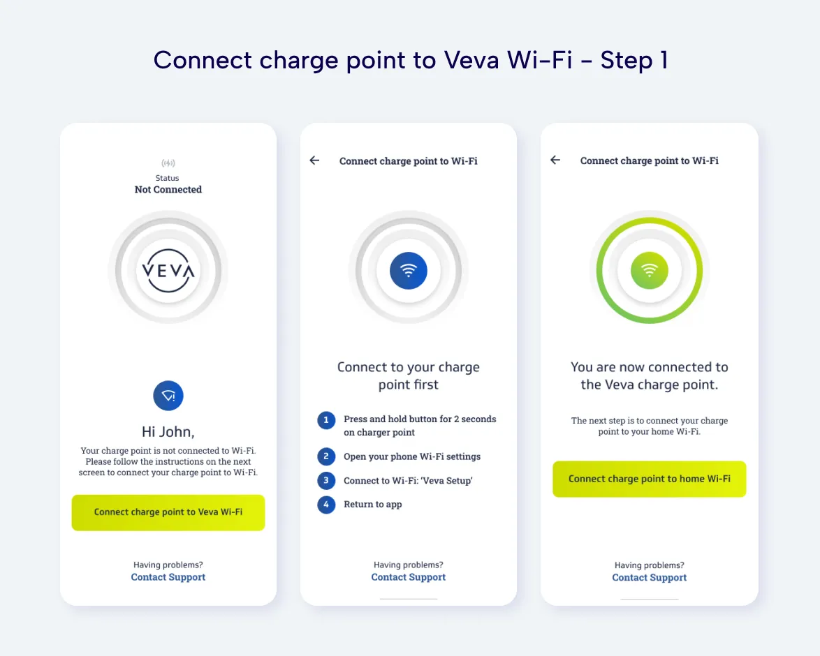 connect to charge point steps