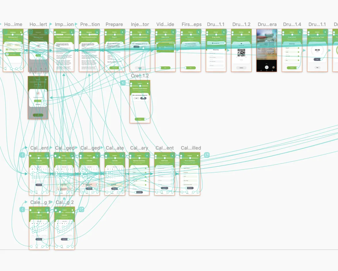 aidaptus wireframes