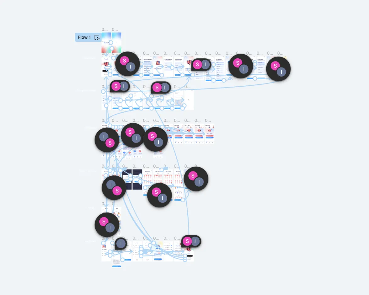 strands app - figma prototype image
