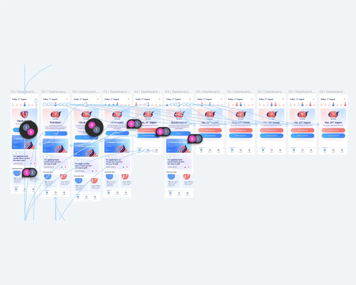 strands app - figma prototype image