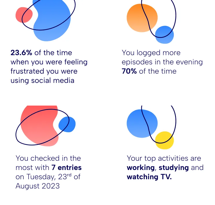 strands app - stat cards