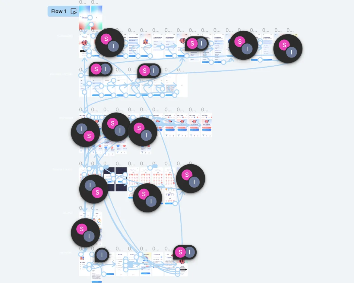 strands app - prototype