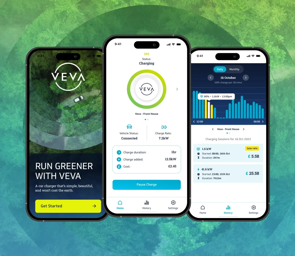 Veva mobile app screens